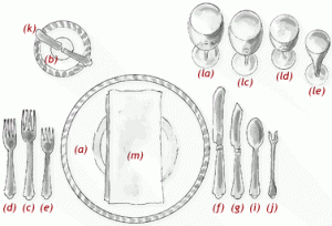 formal place setting